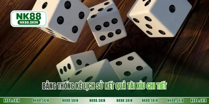 Bảng thống kê lịch sử kết quả tài xỉu chi tiết